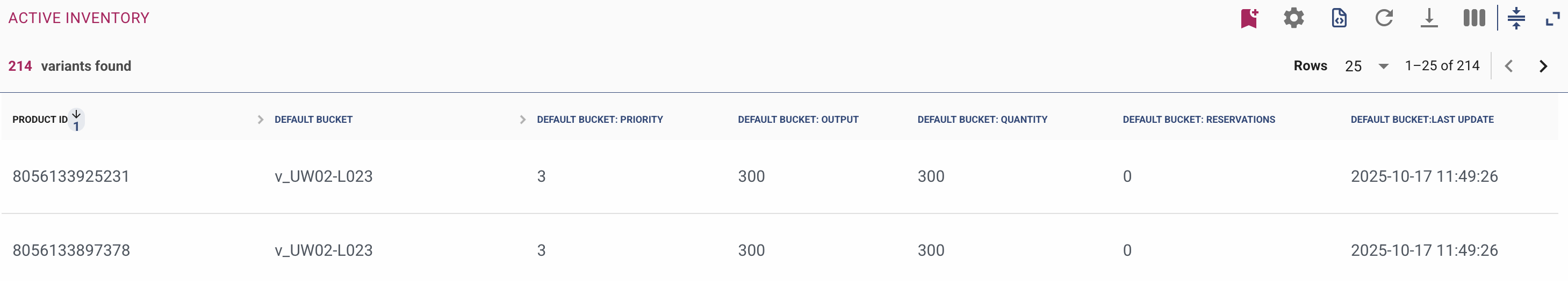 By clicking on a product you can see which Bucket the products are ...